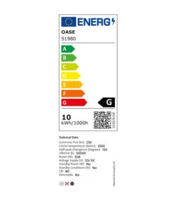 Oase Waterfall Illumination 90 8 Oase Waterfall Illumination 90 -Heimtier Verkauf 4272233 WE DE 001 OaseWaterfall Illumination90Energielabel