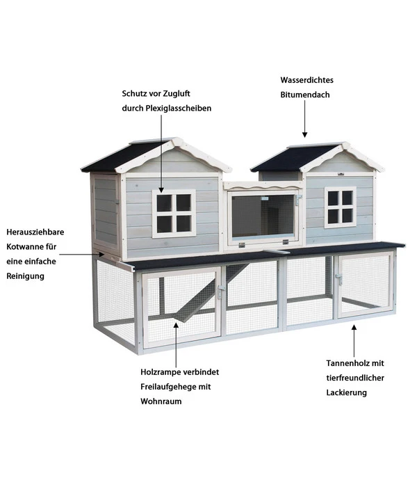 Dehner Nagerheim Happy Home Refugio, Ca. B190/H117/T76 Cm 3 Dehner Nagerheim Happy Home Refugio, Ca. B190/H117/T76 Cm – Bild 3