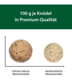 Dehner Natura Beeren-Knödel -Heimtier Verkauf DE 005 Meisenknoedel Infografik100g 2